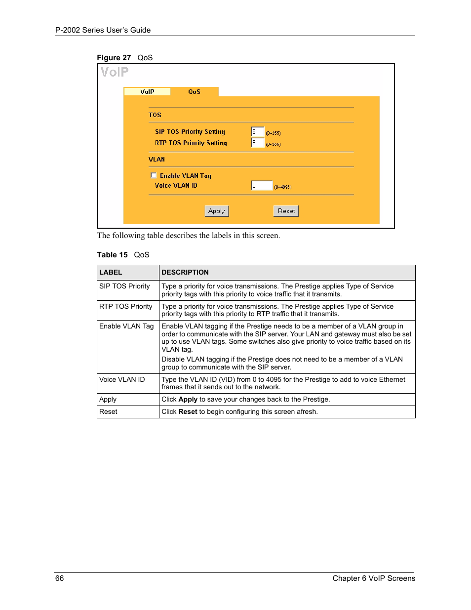 Figure 27 qos, Table 14 qos | ZyXEL Communications Prestige 2002 User Manual | Page 66 / 168