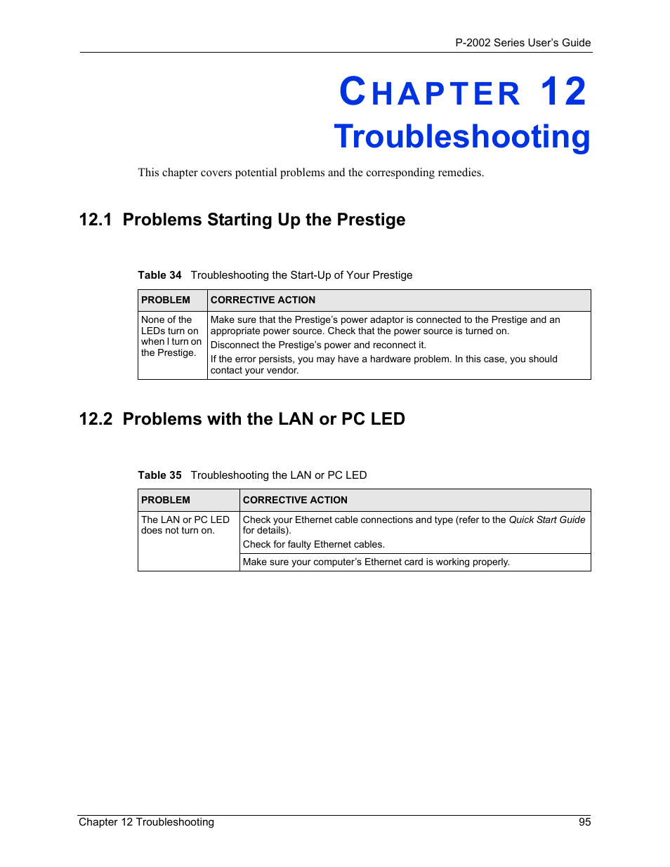 Troubleshooting, 1 problems starting up the prestige, 2 problems with the lan or pc led | Chapter 12 troubleshooting | ZyXEL Communications Prestige 2002 User Manual | Page 95 / 168