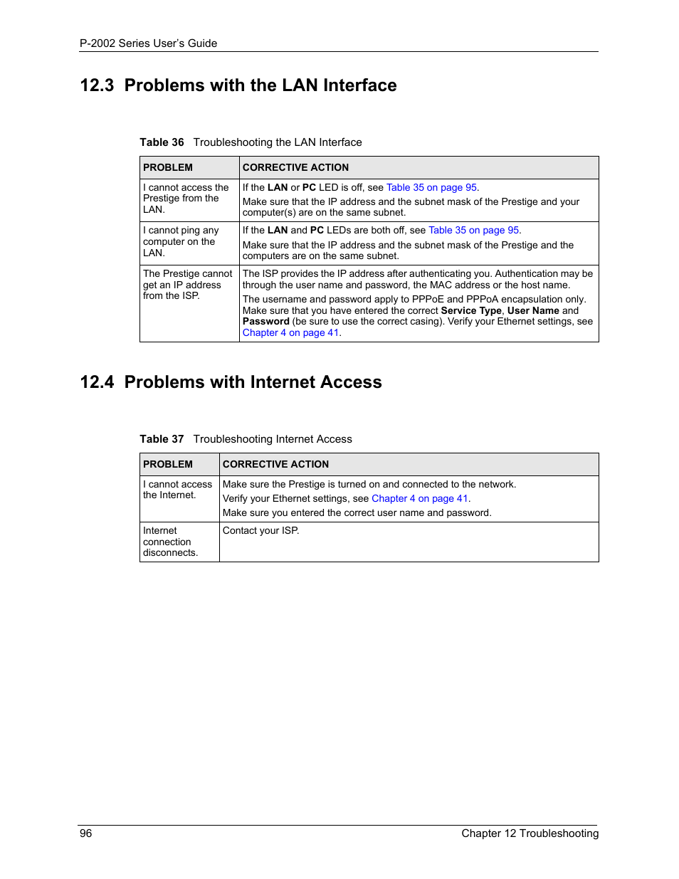 3 problems with the lan interface, 4 problems with internet access | ZyXEL Communications Prestige 2002 User Manual | Page 96 / 168