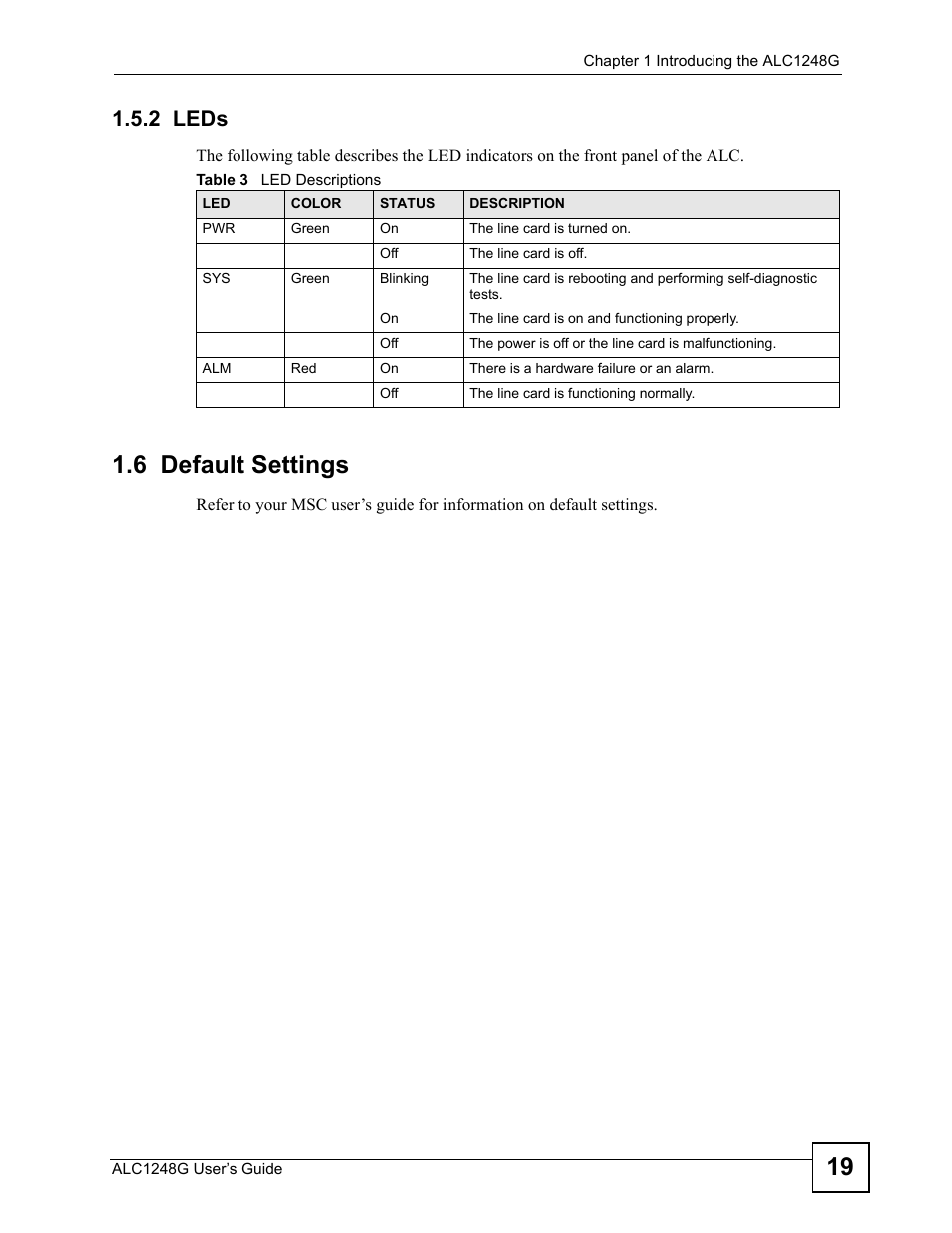 2 leds, 6 default settings, Table 3 led descriptions | ZyXEL Communications ALC1248G User Manual | Page 19 / 46