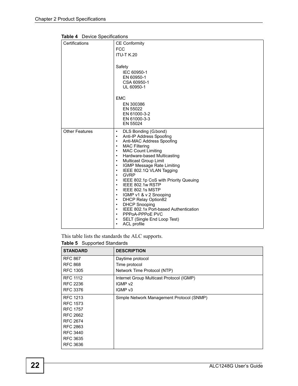 Table 5 supported standards | ZyXEL Communications ALC1248G User Manual | Page 22 / 46