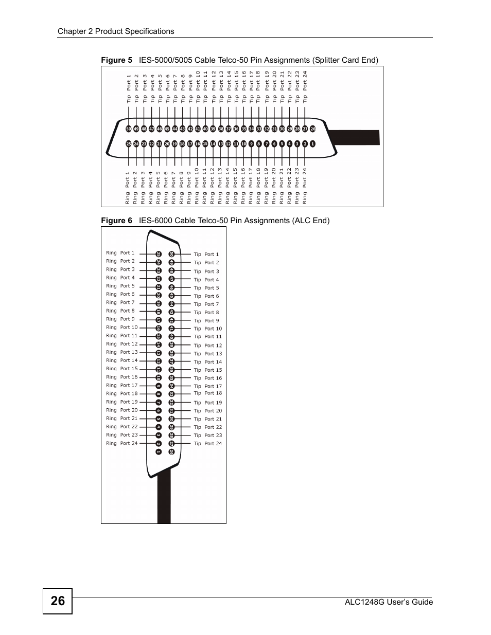 ZyXEL Communications ALC1248G User Manual | Page 26 / 46