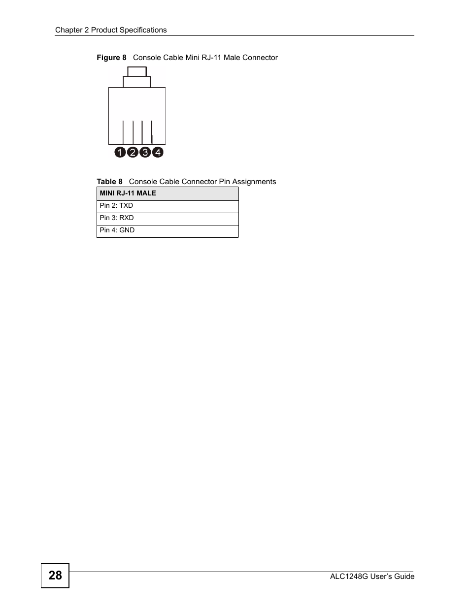 Figure 8 console cable mini rj-11 male connector, Table 8 console cable connector pin assignments | ZyXEL Communications ALC1248G User Manual | Page 28 / 46