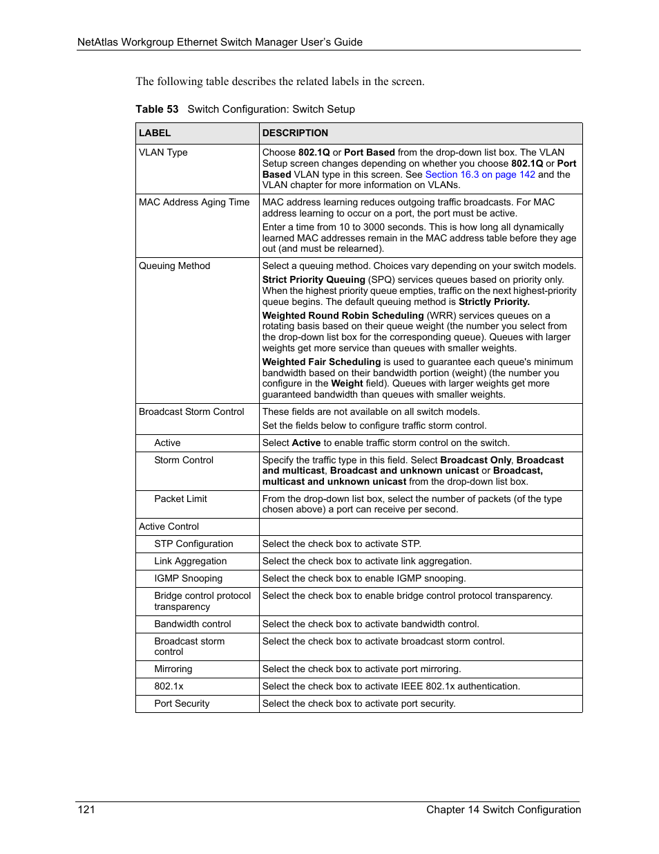 Table 53 switch configuration: switch setup | ZyXEL Communications NetAtlas Workgroup User Manual | Page 121 / 199
