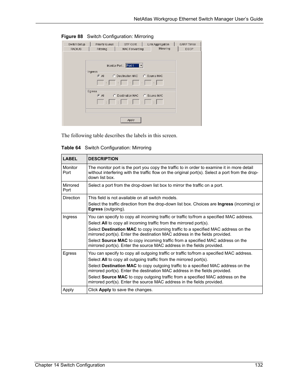 Figure 88 switch configuration: mirroring, Table 64 switch configuration: mirroring | ZyXEL Communications NetAtlas Workgroup User Manual | Page 132 / 199