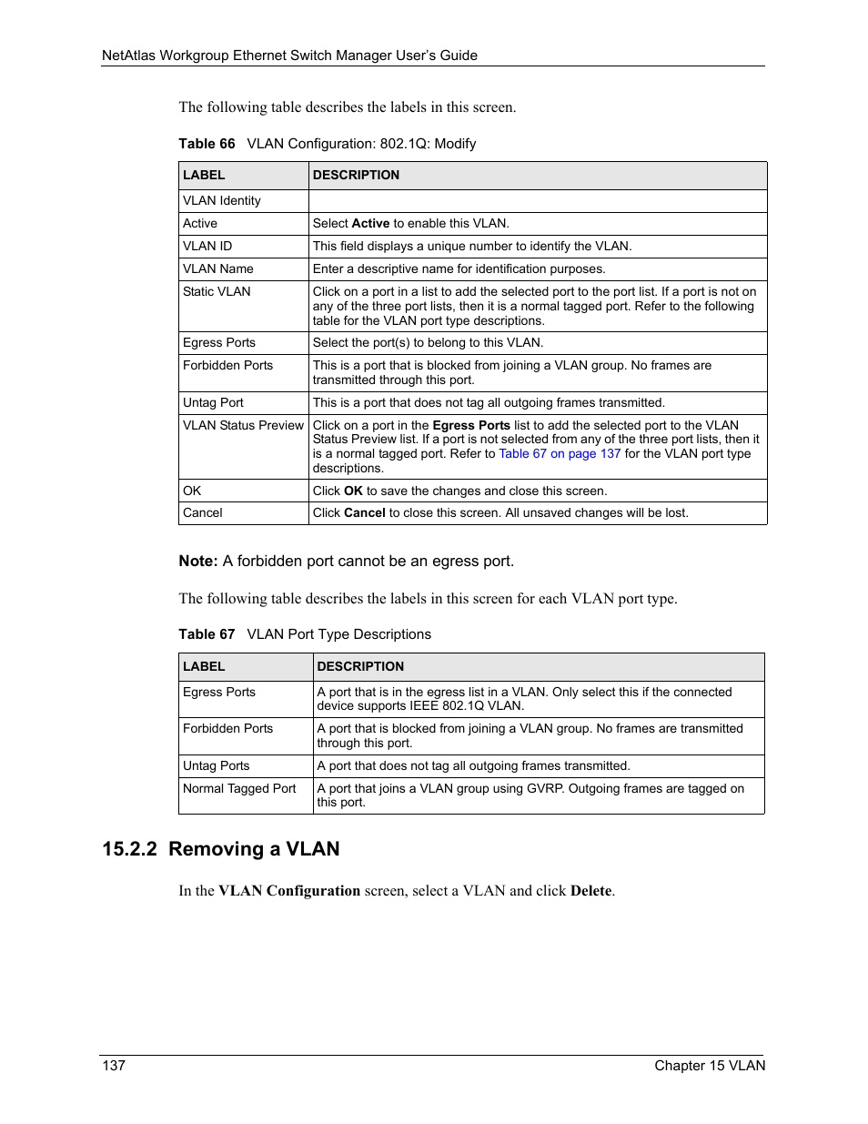 2 removing a vlan, R to | ZyXEL Communications NetAtlas Workgroup User Manual | Page 137 / 199