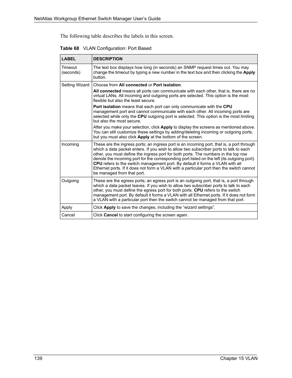 Table 68 vlan configuration: port based | ZyXEL Communications NetAtlas Workgroup User Manual | Page 139 / 199