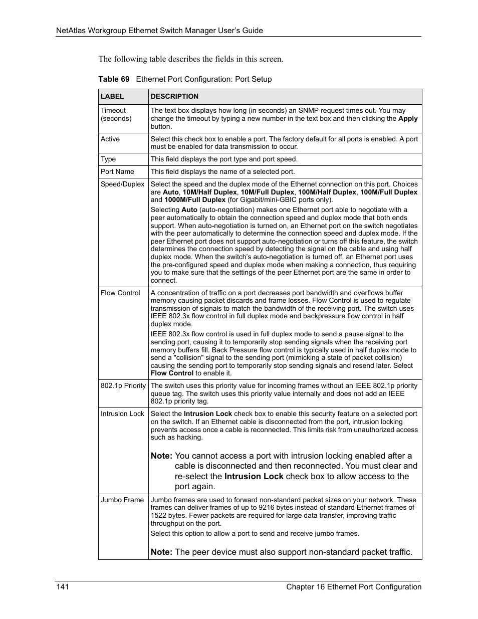 Table 69 ethernet port configuration: port setup | ZyXEL Communications NetAtlas Workgroup User Manual | Page 141 / 199