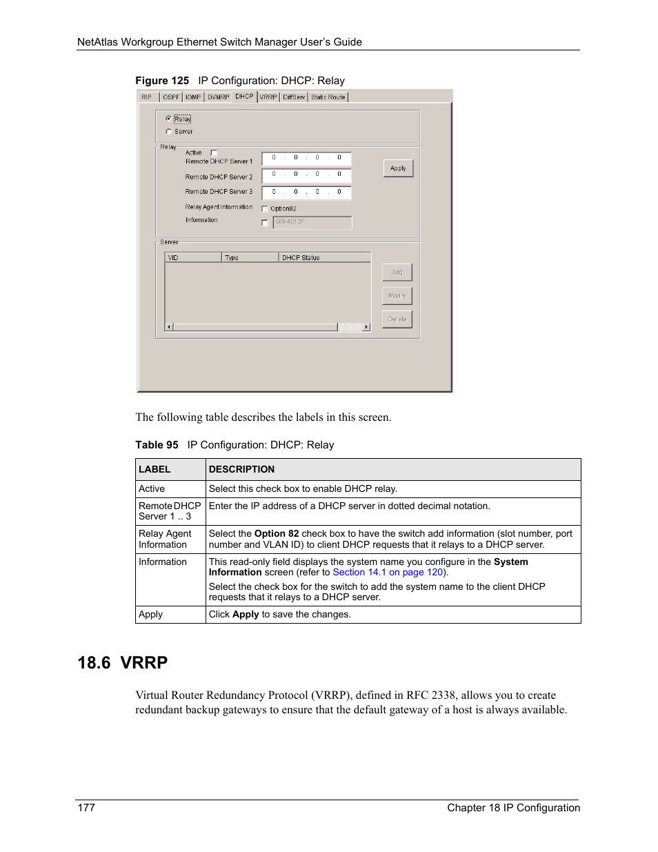 6 vrrp, Figure 125 ip configuration: dhcp: relay, Table 95 ip configuration: dhcp: relay | ZyXEL Communications NetAtlas Workgroup User Manual | Page 177 / 199