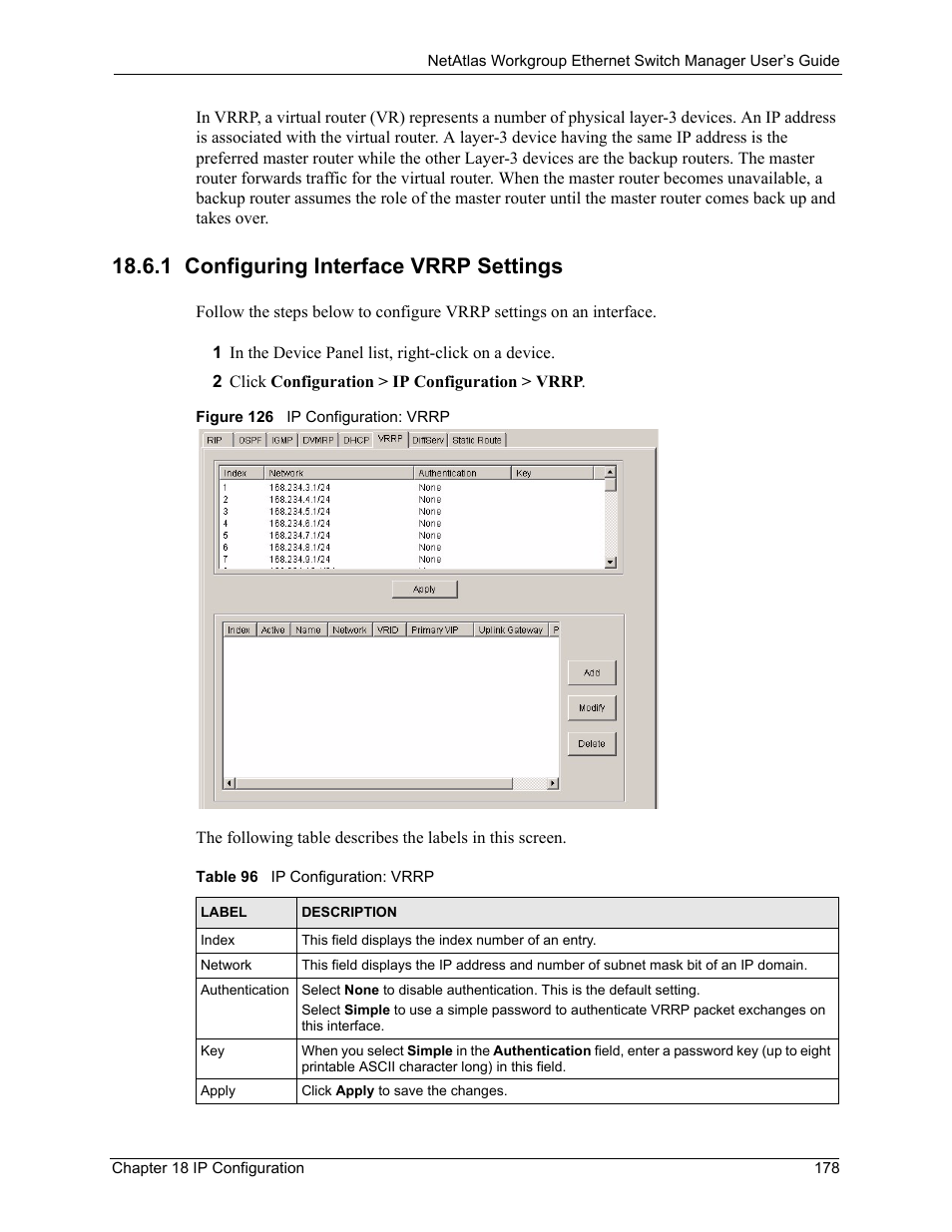 1 configuring interface vrrp settings, Figure 126 ip configuration: vrrp, Table 96 ip configuration: vrrp | ZyXEL Communications NetAtlas Workgroup User Manual | Page 178 / 199