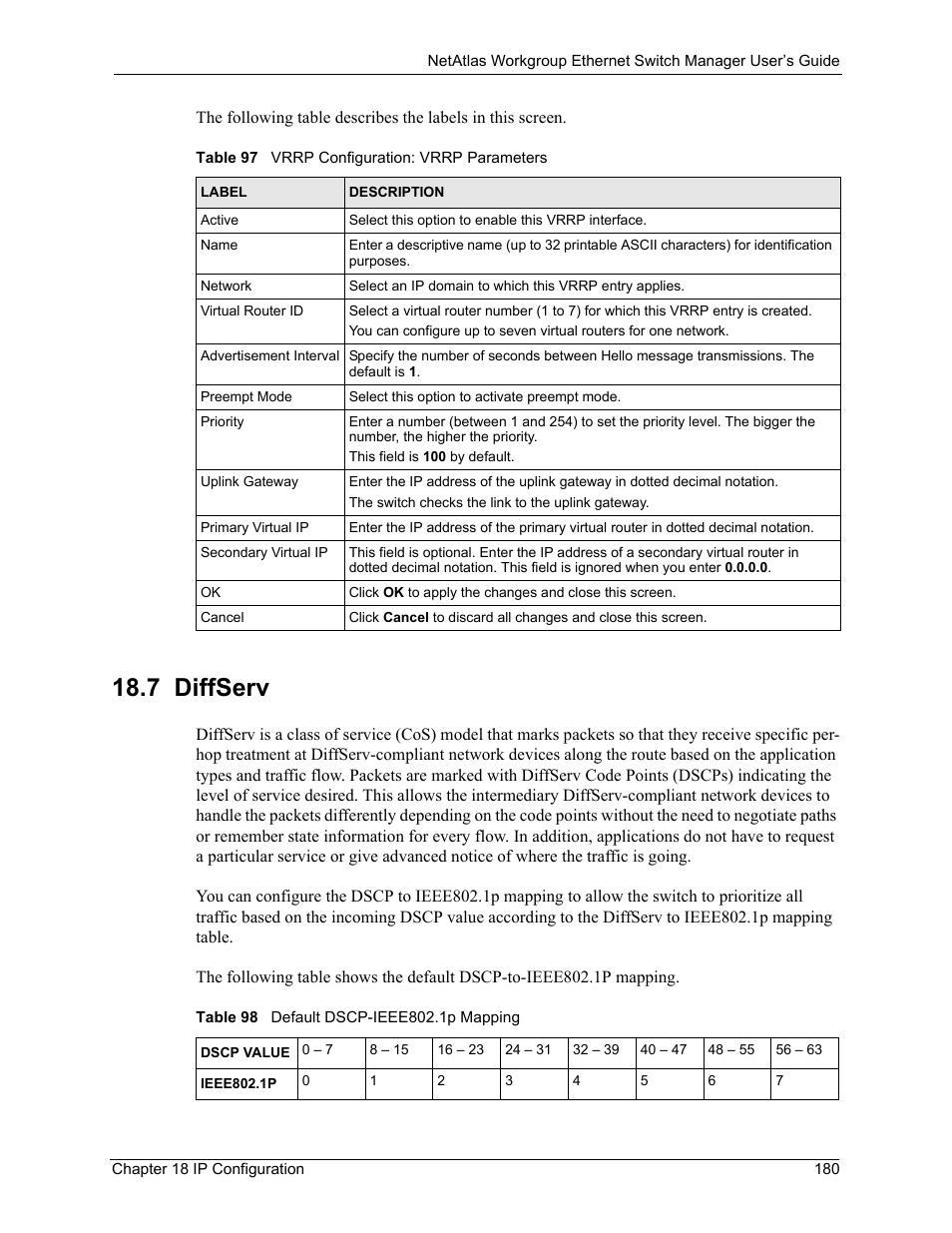 7 diffserv | ZyXEL Communications NetAtlas Workgroup User Manual | Page 180 / 199