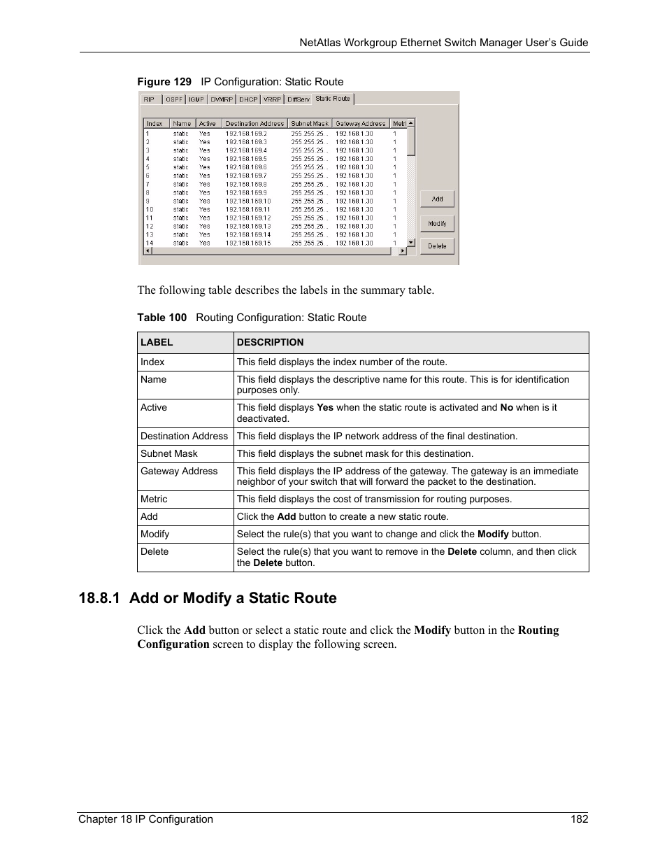 1 add or modify a static route, Figure 129 ip configuration: static route, Table 100 routing configuration: static route | ZyXEL Communications NetAtlas Workgroup User Manual | Page 182 / 199