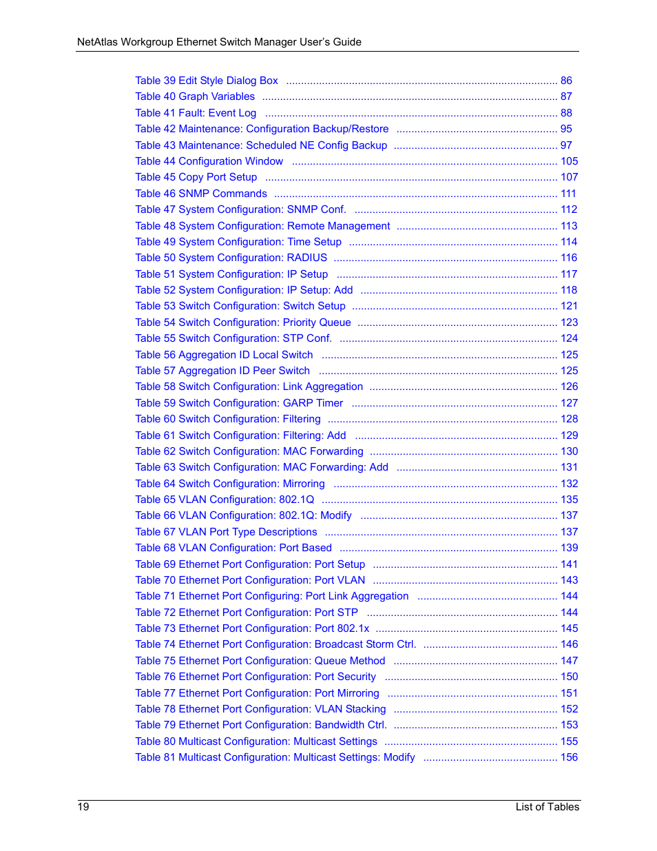 ZyXEL Communications NetAtlas Workgroup User Manual | Page 19 / 199