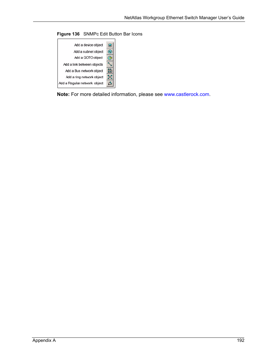 Figure 136 snmpc edit button bar icons | ZyXEL Communications NetAtlas Workgroup User Manual | Page 192 / 199