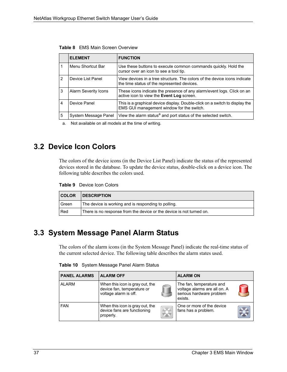 2 device icon colors, 3 system message panel alarm status | ZyXEL Communications NetAtlas Workgroup User Manual | Page 37 / 199