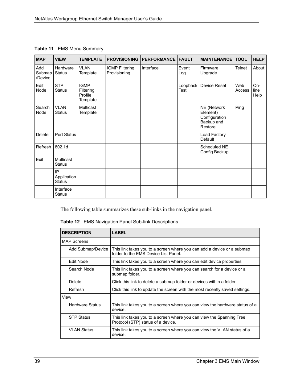ZyXEL Communications NetAtlas Workgroup User Manual | Page 39 / 199