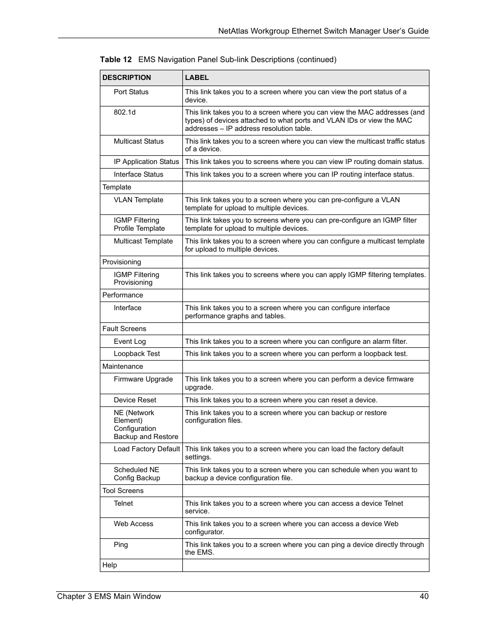 ZyXEL Communications NetAtlas Workgroup User Manual | Page 40 / 199