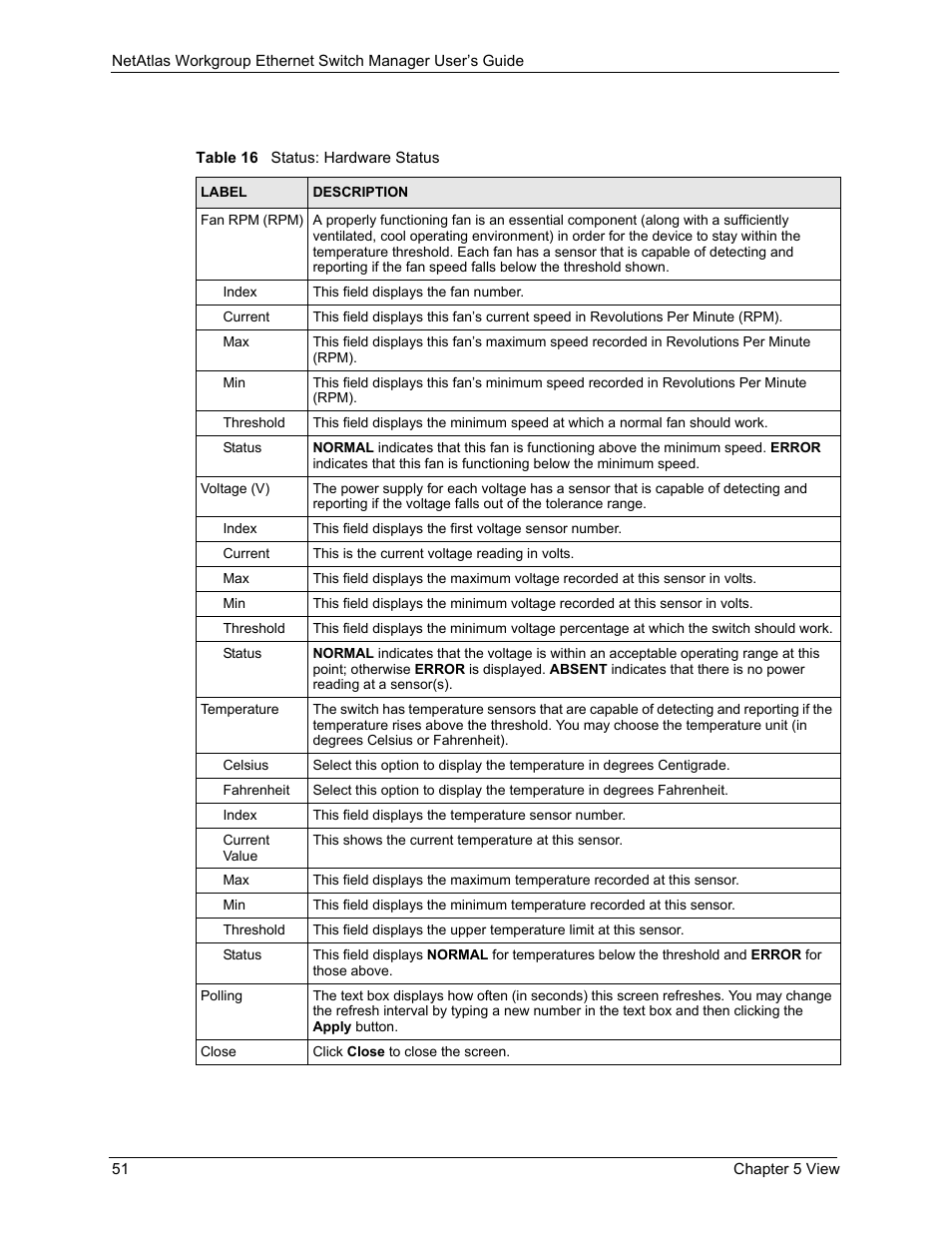 Table 16 status: hardware status | ZyXEL Communications NetAtlas Workgroup User Manual | Page 51 / 199