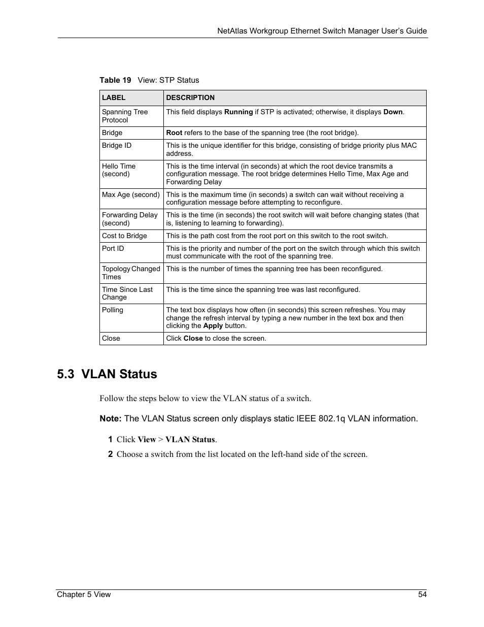 3 vlan status, Table 19 view: stp status | ZyXEL Communications NetAtlas Workgroup User Manual | Page 54 / 199