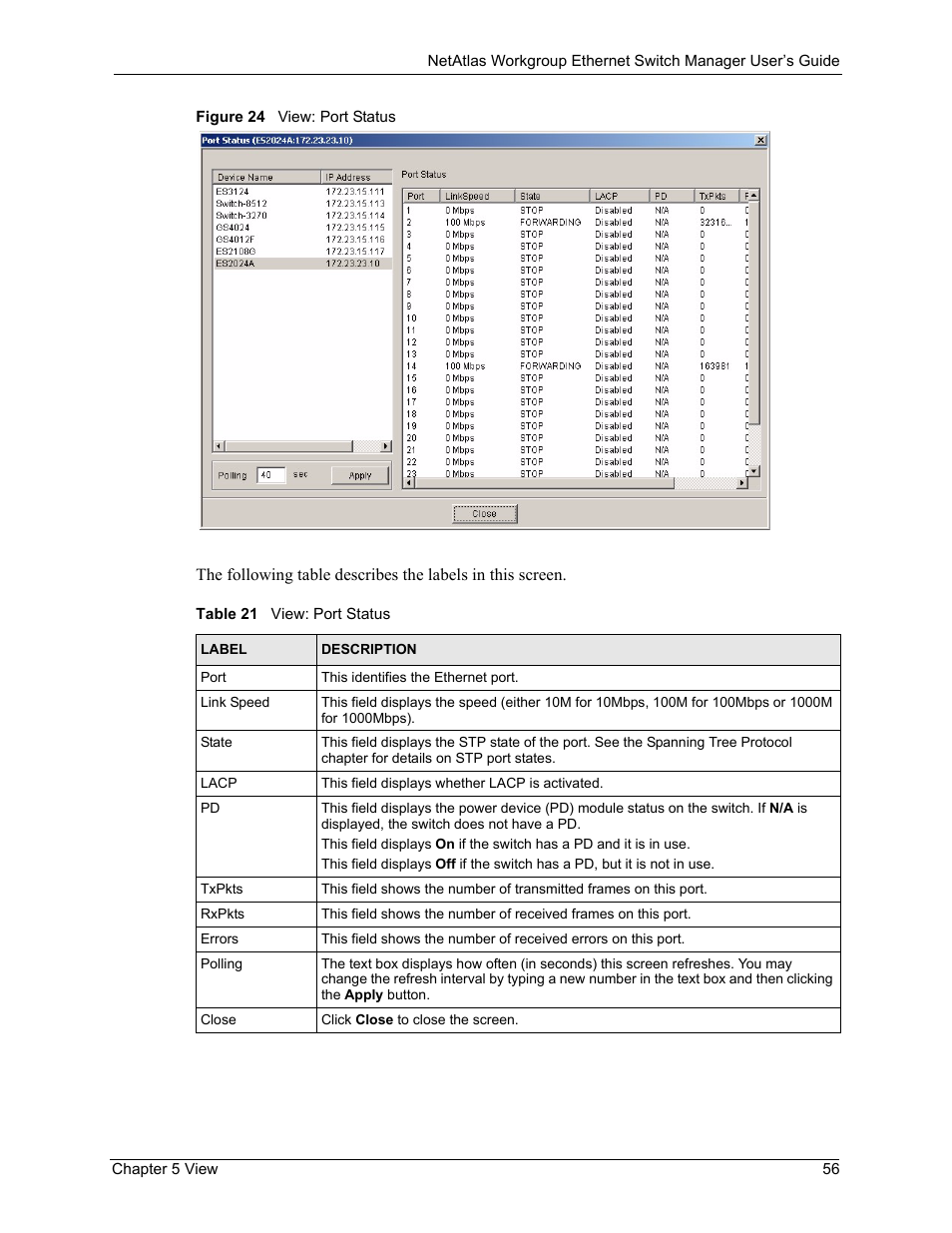 Figure 24 view: port status, Table 21 view: port status | ZyXEL Communications NetAtlas Workgroup User Manual | Page 56 / 199