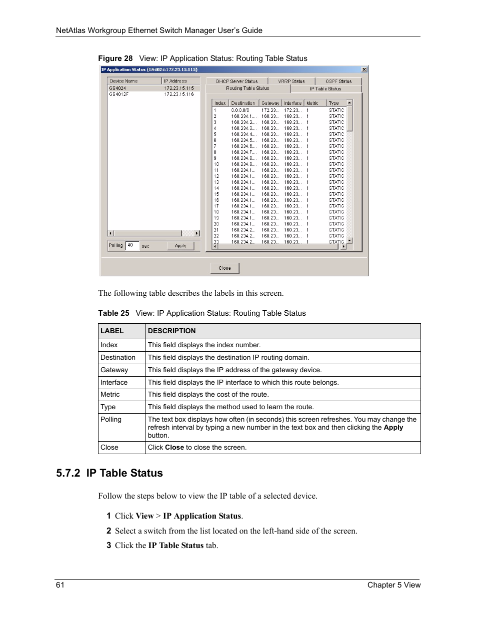 2 ip table status | ZyXEL Communications NetAtlas Workgroup User Manual | Page 61 / 199