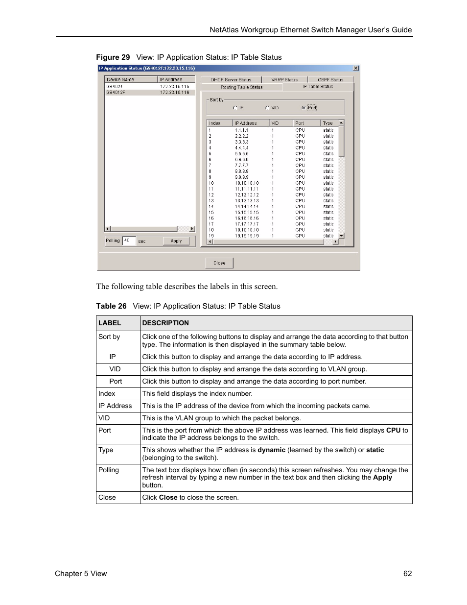 ZyXEL Communications NetAtlas Workgroup User Manual | Page 62 / 199