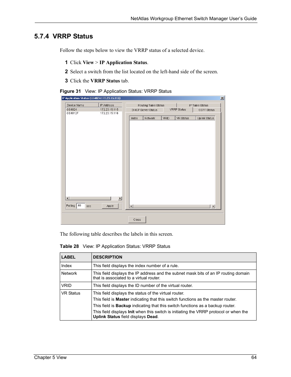 4 vrrp status, Figure 31 view: ip application status: vrrp status, Table 28 view: ip application status: vrrp status | ZyXEL Communications NetAtlas Workgroup User Manual | Page 64 / 199