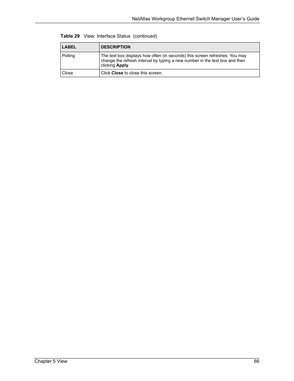 ZyXEL Communications NetAtlas Workgroup User Manual | Page 66 / 199