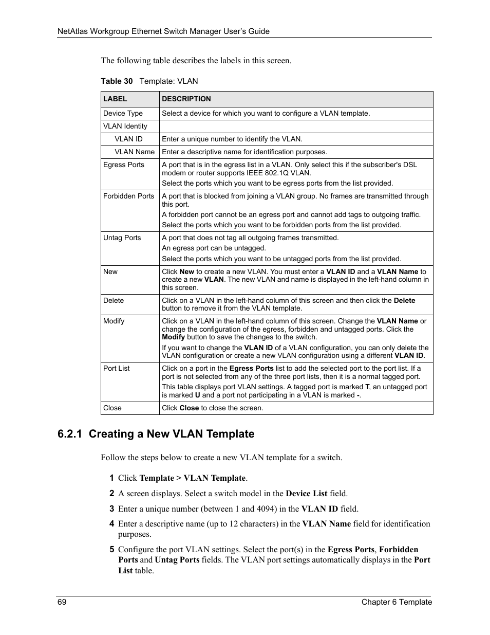 1 creating a new vlan template, Table 30 template: vlan | ZyXEL Communications NetAtlas Workgroup User Manual | Page 69 / 199