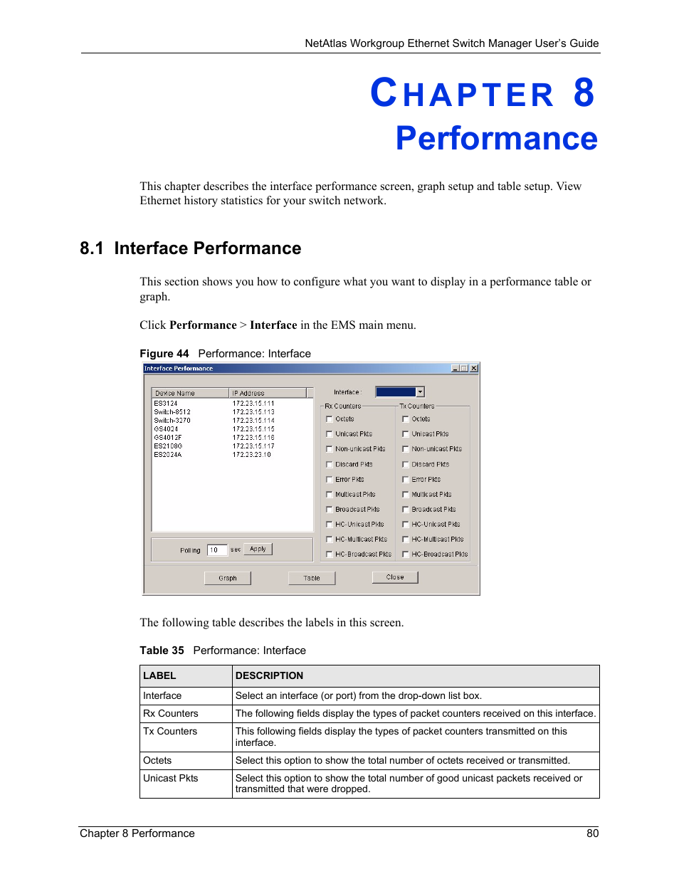 Performance, 1 interface performance, Chapter 8 performance | Figure 44 performance: interface, Table 35 performance: interface | ZyXEL Communications NetAtlas Workgroup User Manual | Page 80 / 199