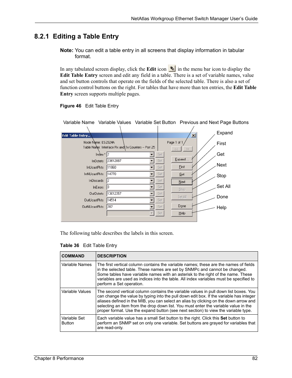 1 editing a table entry, Figure 46 edit table entry, Table 36 edit table entry | ZyXEL Communications NetAtlas Workgroup User Manual | Page 82 / 199