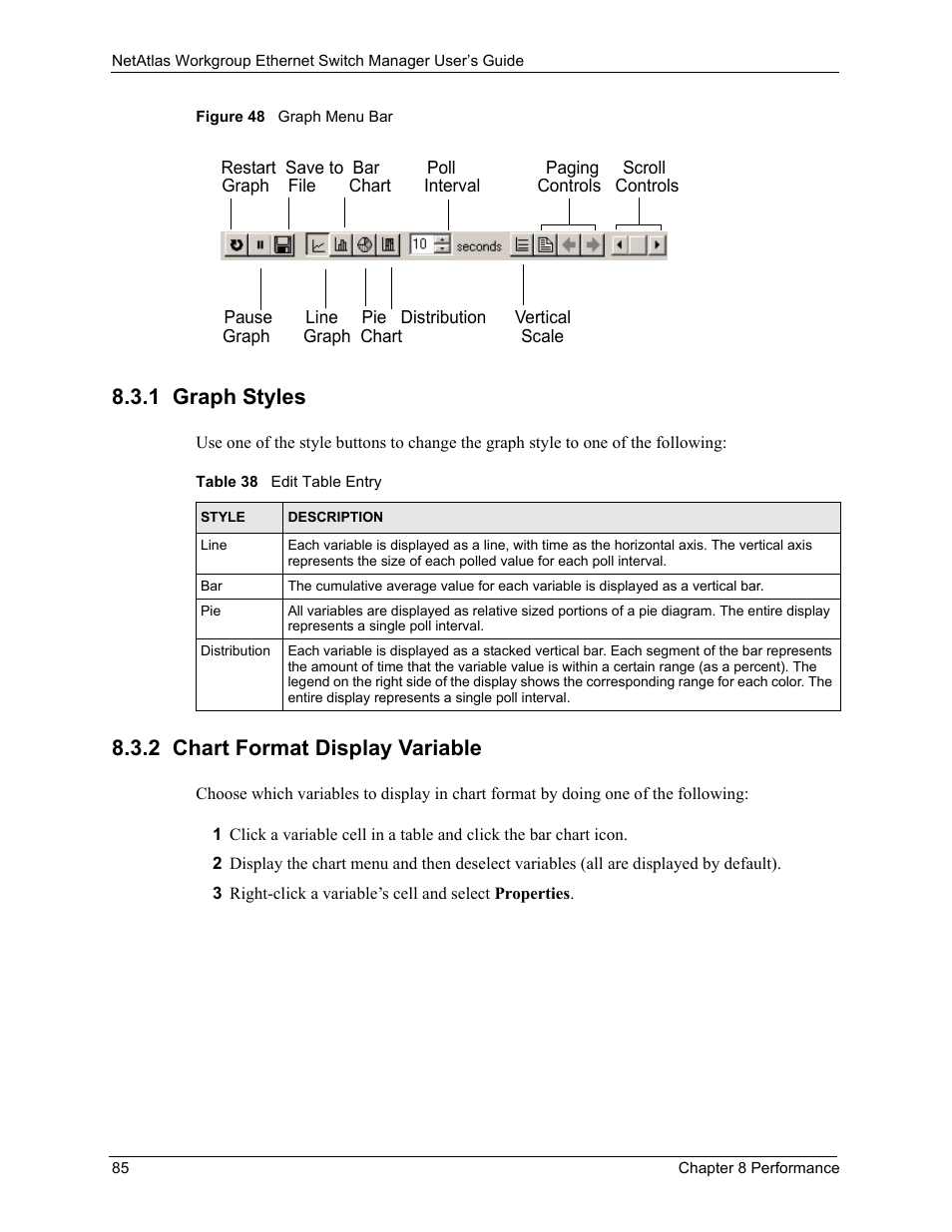 1 graph styles, 2 chart format display variable, 1 graph styles 8.3.2 chart format display variable | Figure 48 graph menu bar, Table 38 edit table entry | ZyXEL Communications NetAtlas Workgroup User Manual | Page 85 / 199