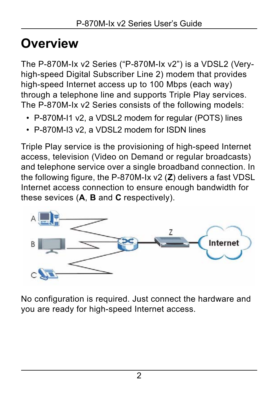 Overview | ZyXEL Communications P-870M-Ix v2 User Manual | Page 2 / 15