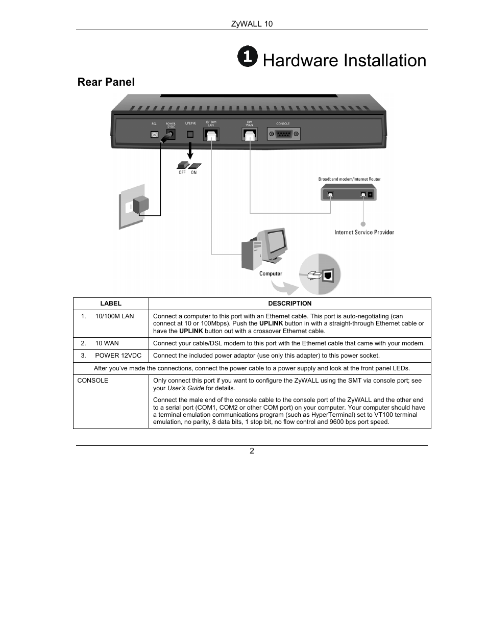 Hardware installation, Rear panel | ZyXEL Communications PPC 10 User Manual | Page 3 / 10