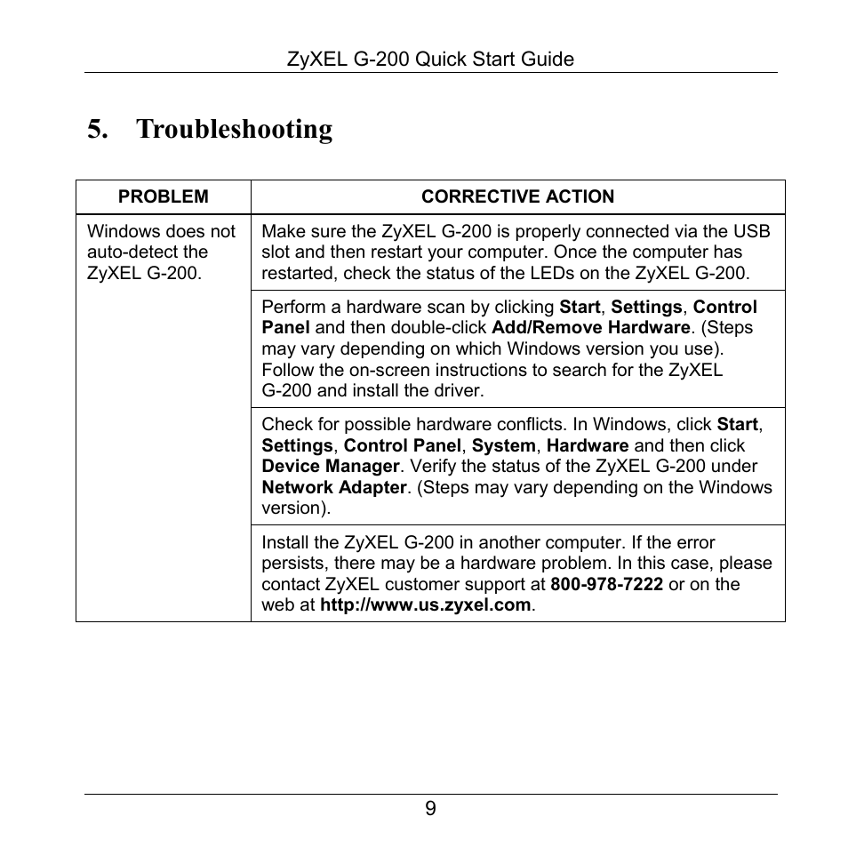 Troubleshooting | ZyXEL Communications 802.11g Wireless USB Adapter ZyXEL G-200 User Manual | Page 10 / 11
