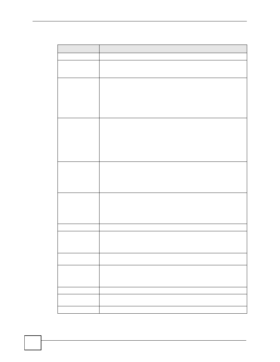 Table 20 vpn advanced wizard: step 4 | ZyXEL Communications 200 Series User Manual | Page 104 / 902