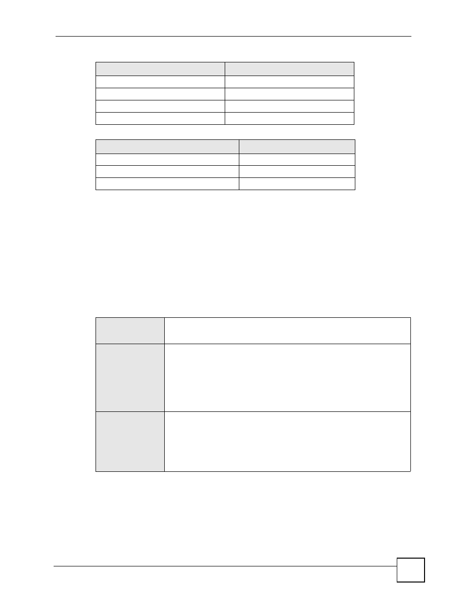 4 feature configuration overview, 1 feature | ZyXEL Communications 200 Series User Manual | Page 113 / 902