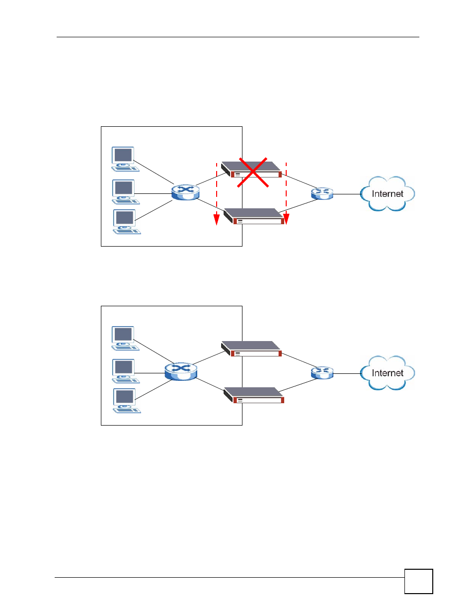1 before you start, 2 how to configure device ha on the master zywall, Figure 116 device ha: management ip addresses | Lan1 | ZyXEL Communications 200 Series User Manual | Page 163 / 902