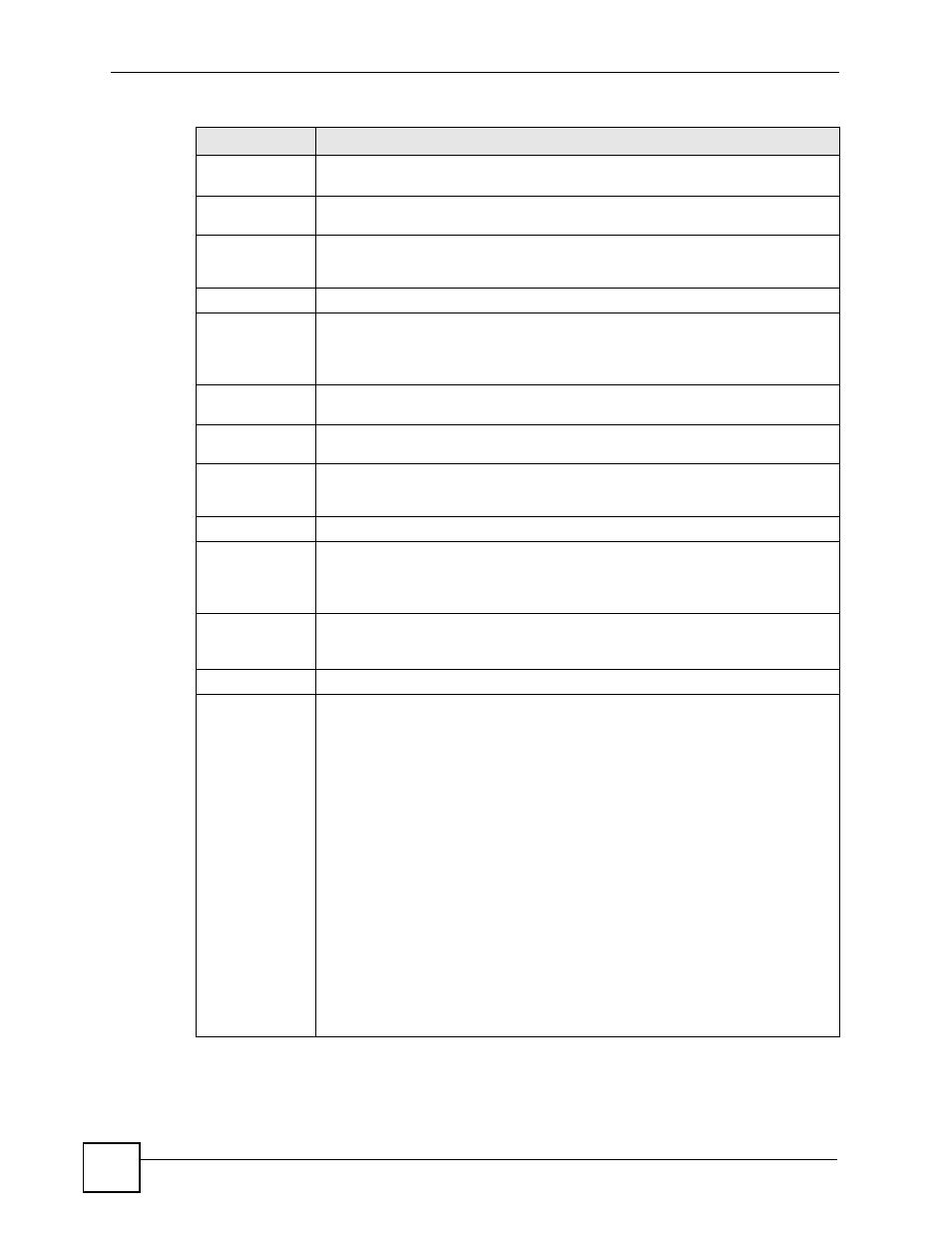 ZyXEL Communications 200 Series User Manual | Page 174 / 902