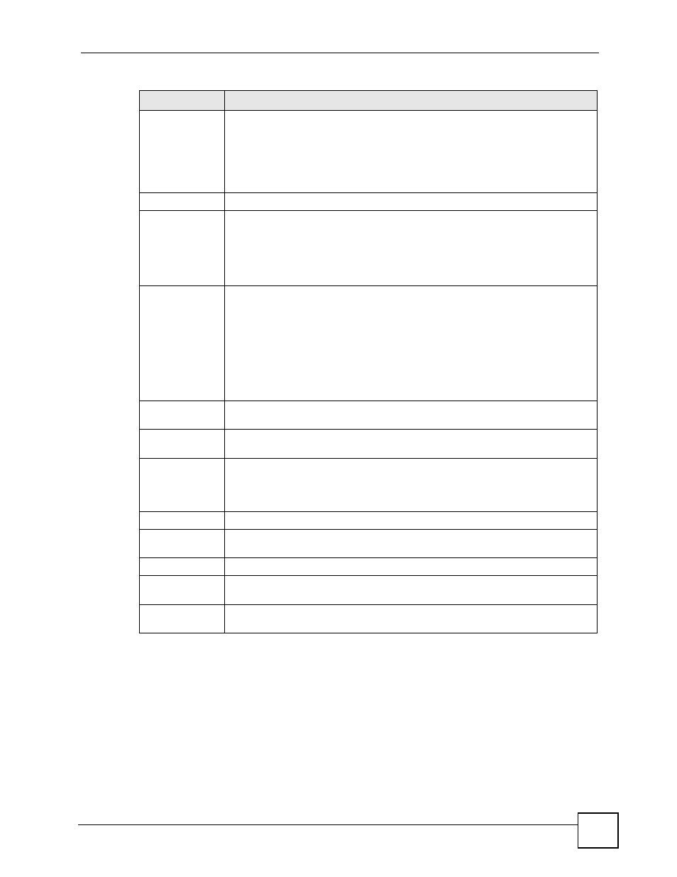 1 the cpu usage screen | ZyXEL Communications 200 Series User Manual | Page 175 / 902