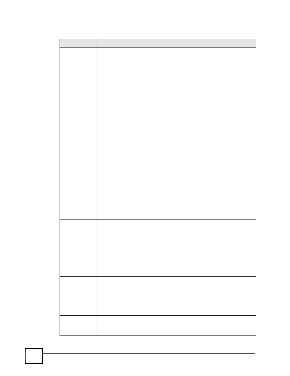 ZyXEL Communications 200 Series User Manual | Page 204 / 902