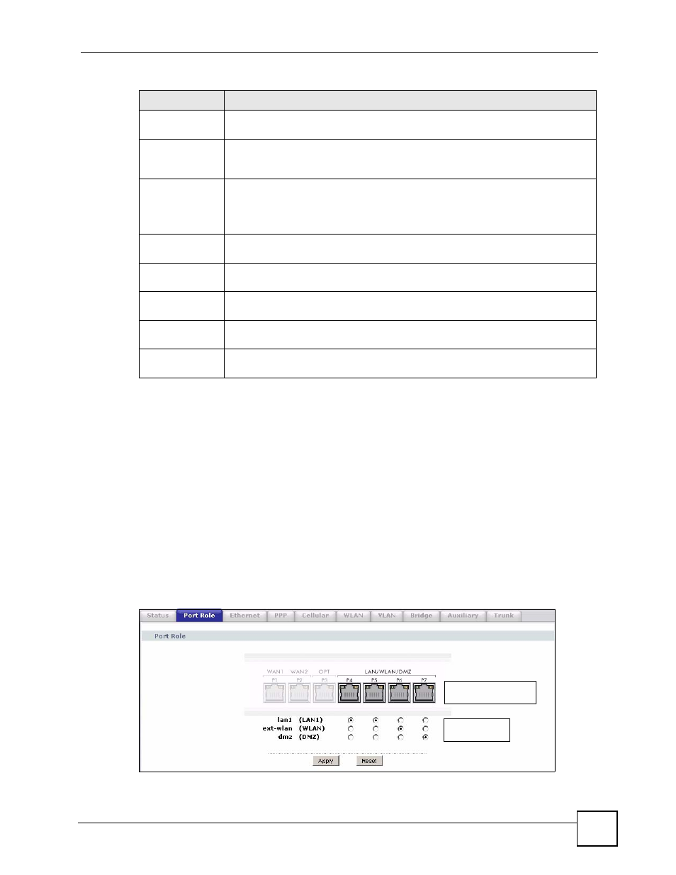 3 the port role screen, Figure 148 network > interface > port role, To set the zyw | ZyXEL Communications 200 Series User Manual | Page 205 / 902