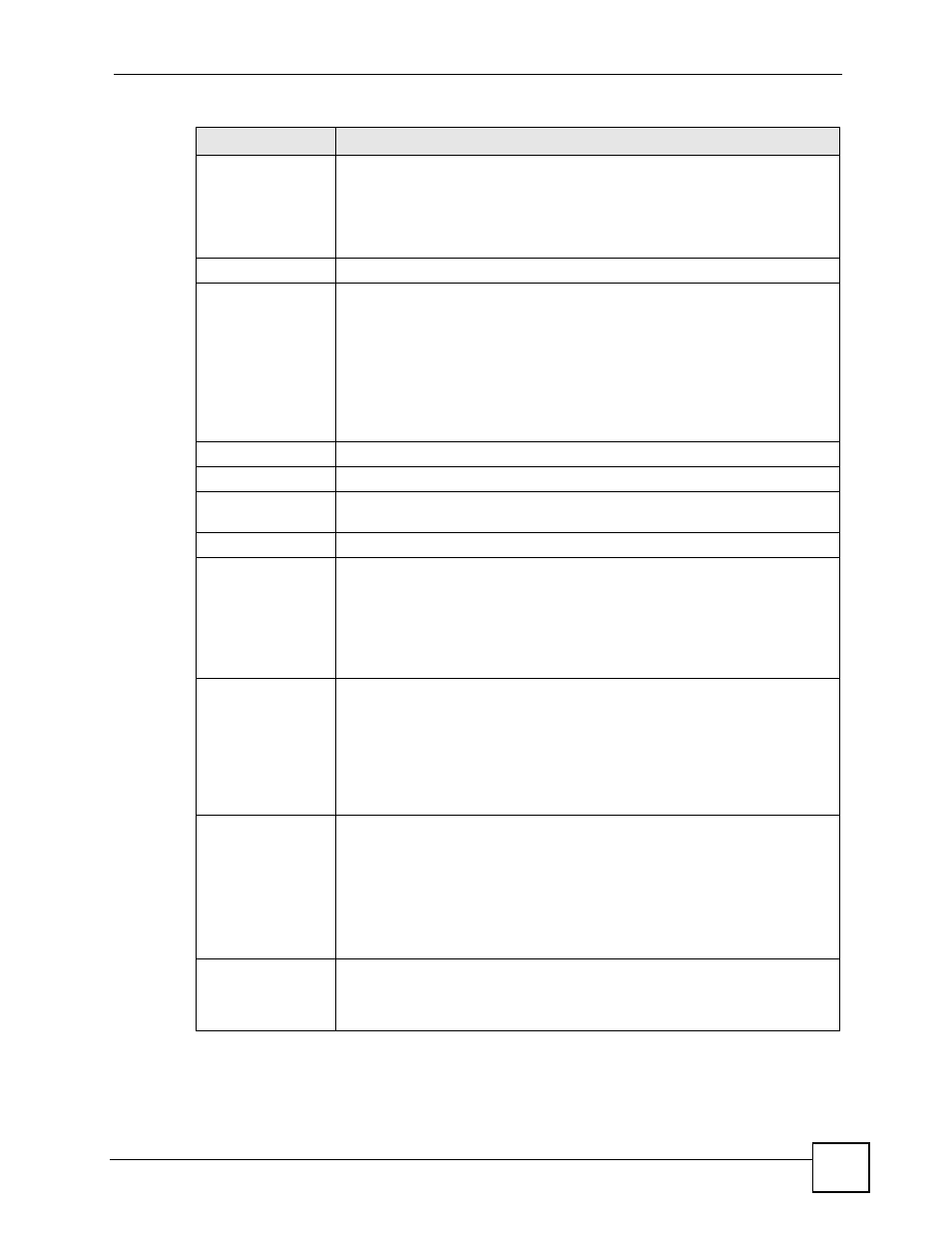 ZyXEL Communications 200 Series User Manual | Page 213 / 902