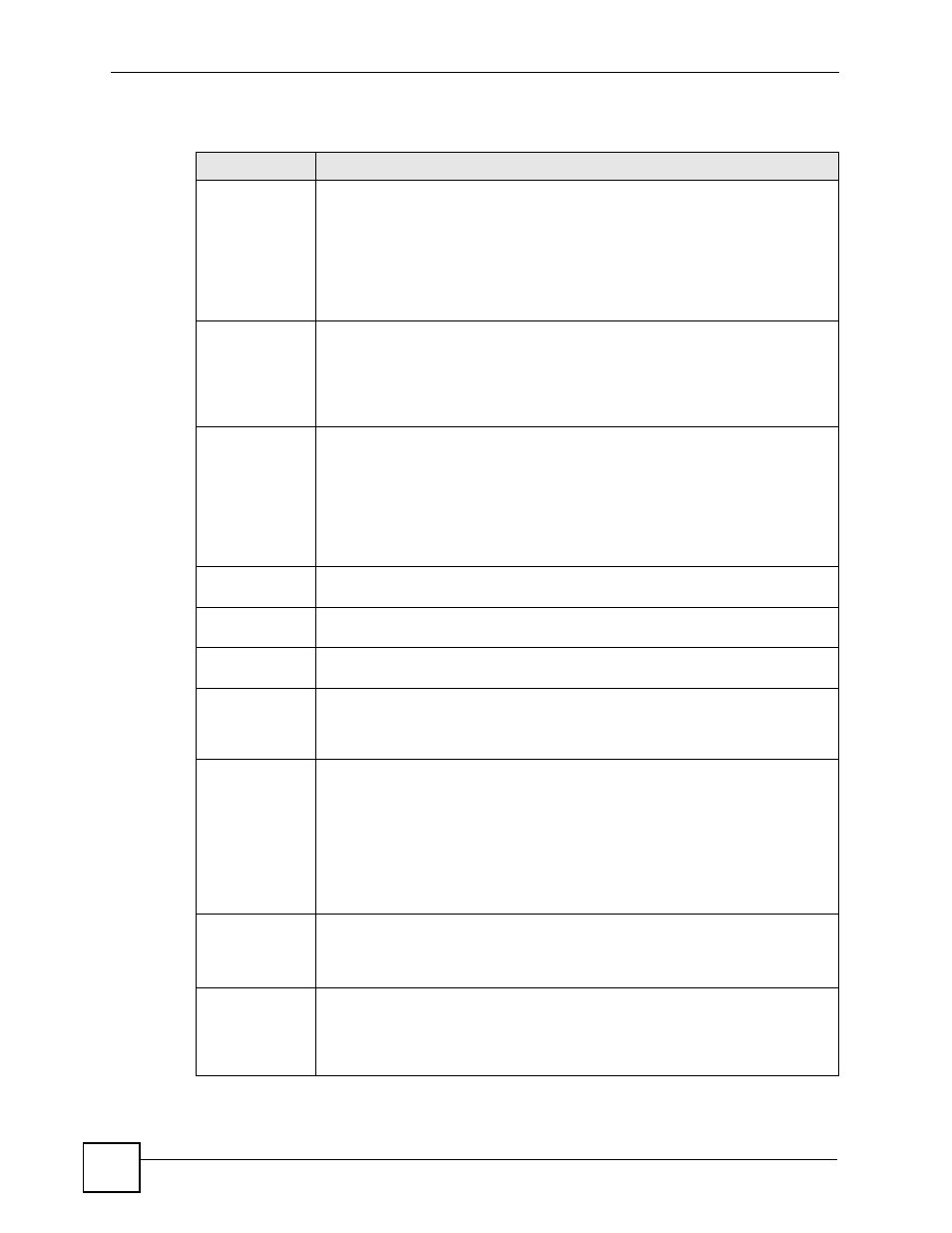 ZyXEL Communications 200 Series User Manual | Page 244 / 902