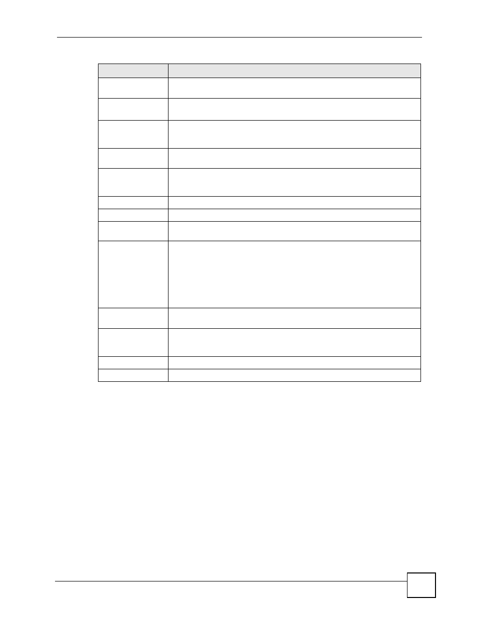 15 virtual interface screen, Reen | ZyXEL Communications 200 Series User Manual | Page 263 / 902