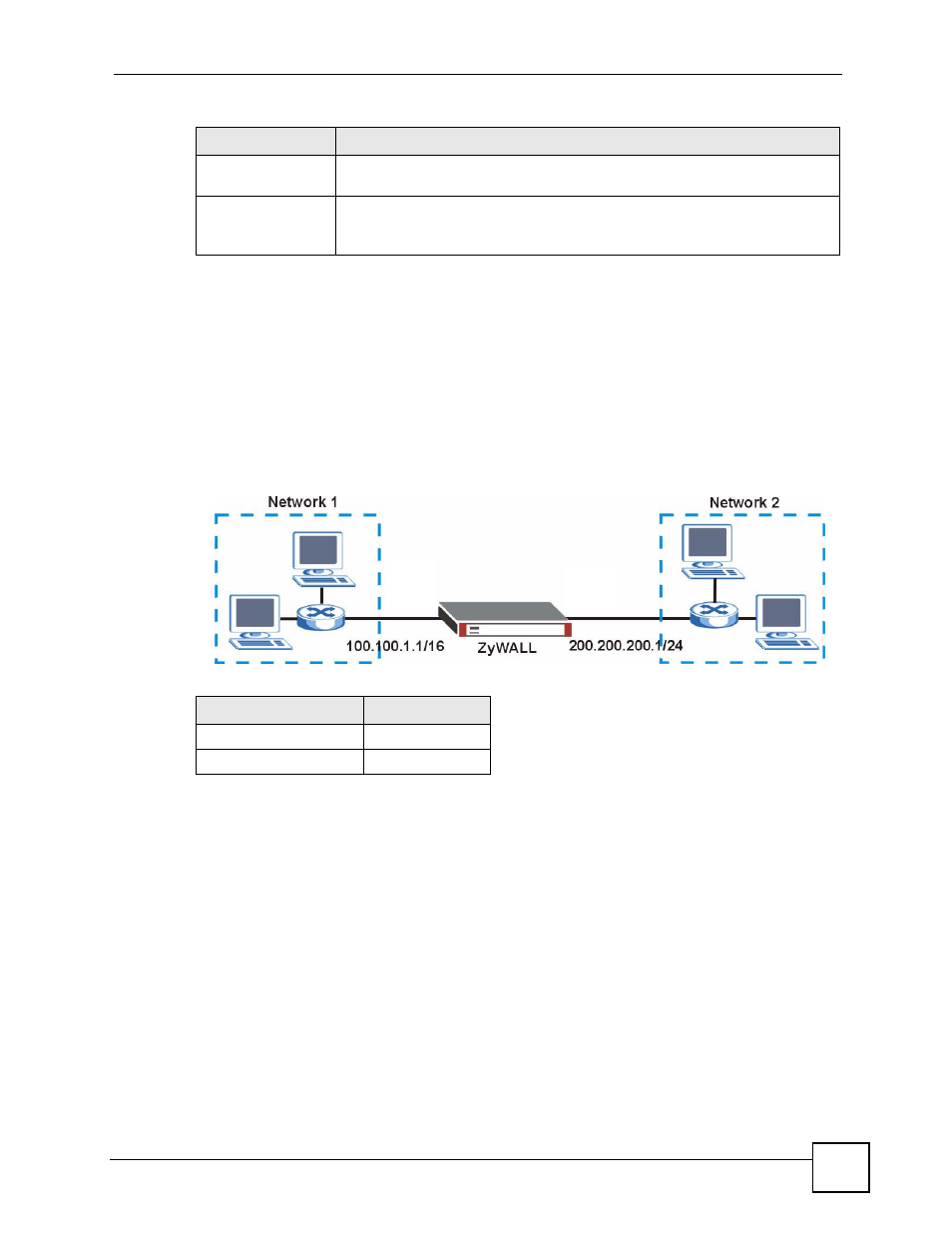 16 interface technical reference | ZyXEL Communications 200 Series User Manual | Page 265 / 902