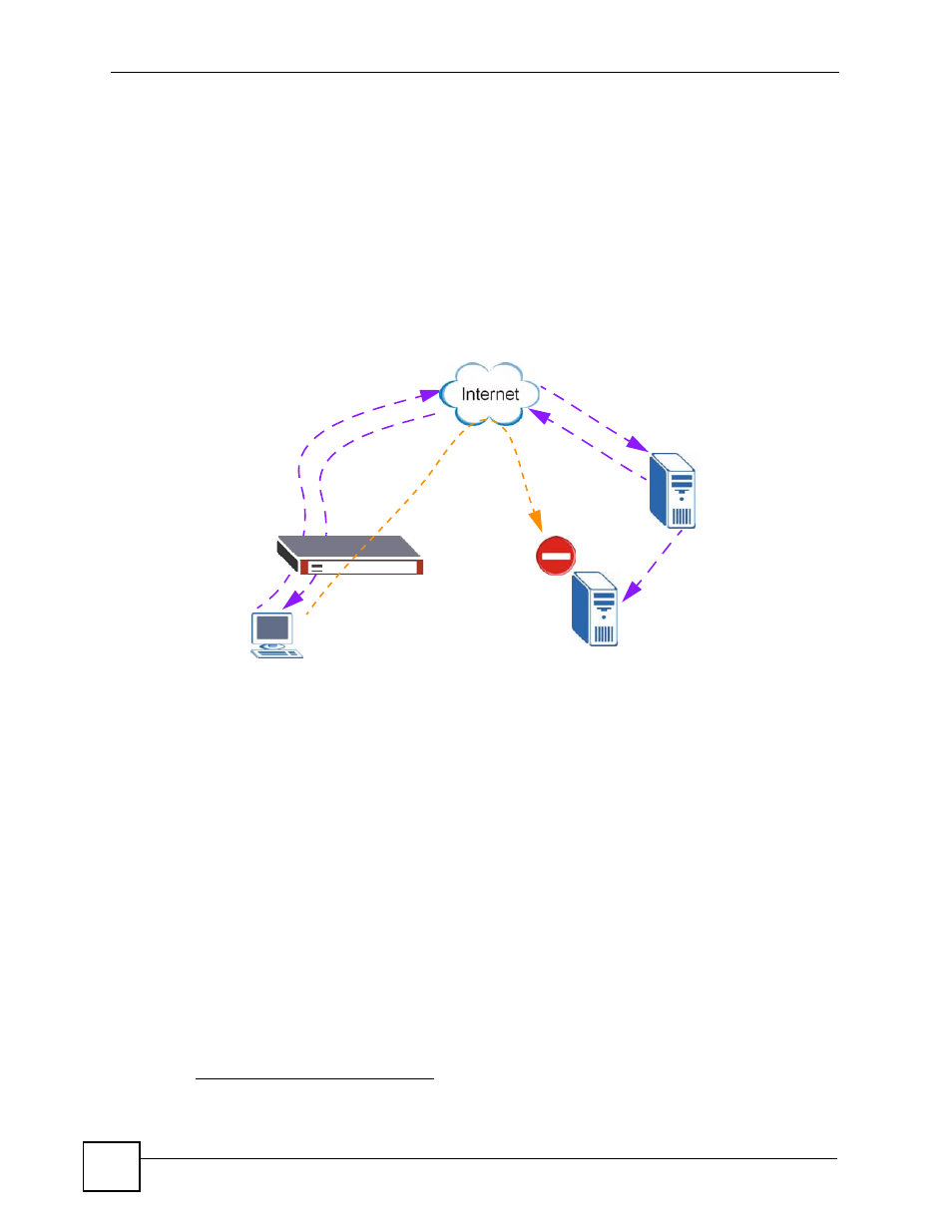 Figure 187 link sticking | ZyXEL Communications 200 Series User Manual | Page 270 / 902