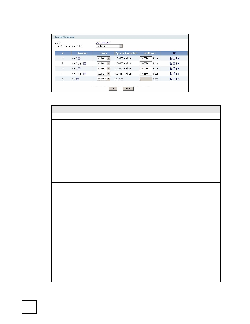 Figure 192 network > interface > trunk > edit, Table 88 network > interface > trunk > edit | ZyXEL Communications 200 Series User Manual | Page 274 / 902