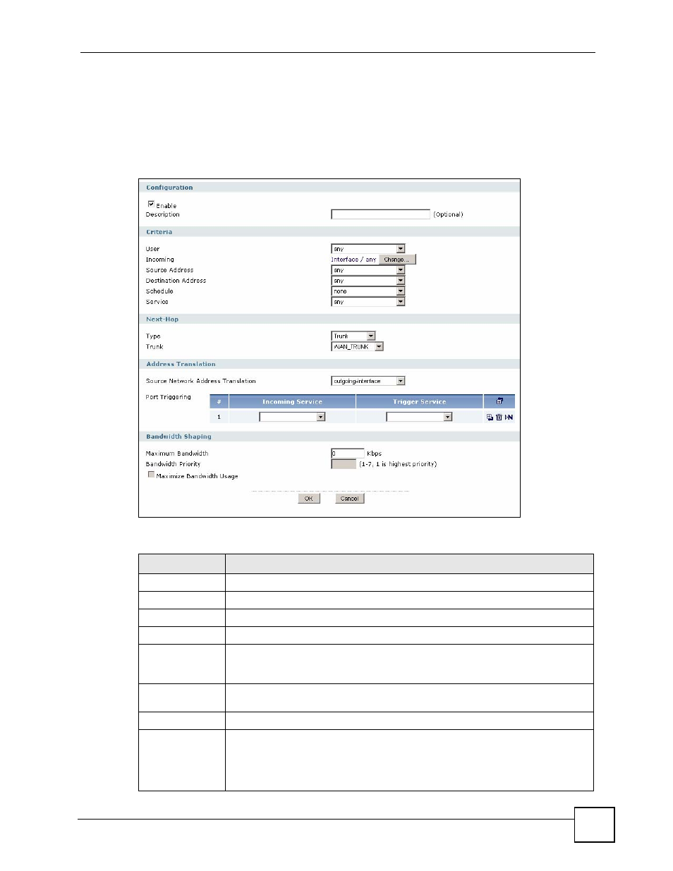 1 policy route edit screen, Figure 195 network > routing > policy route > edit, Table 90 network > routing > policy route > edit | ZyXEL Communications 200 Series User Manual | Page 281 / 902