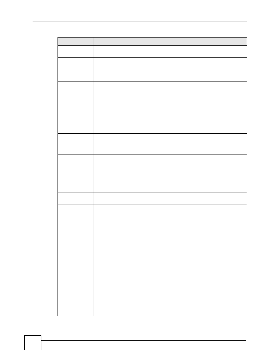ZyXEL Communications 200 Series User Manual | Page 282 / 902